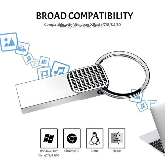 2TB Original Flash Drive USB 3.2 High Speed Pen Drive 1TB Metal Waterproof Type C USB Memory For Computer Storage Devices