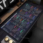 Linux Commands Line keyboard mouse pad Large mousepad Shortcuts for Red Hat Ubuntu OpenSUSE Arch Debian Unix Programmer Desk Mat