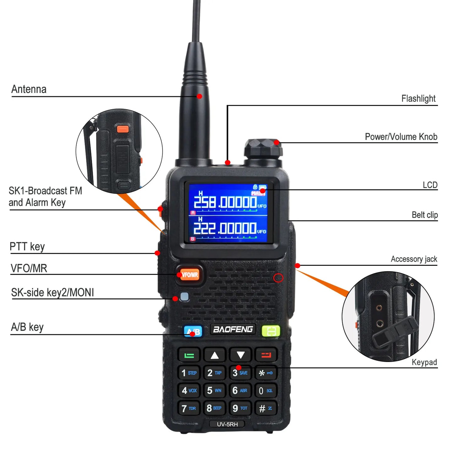 Baofeng UV-5RH Tri-band Walkie Talkie UHF 400-520MHz VHF136-174MHz 200-260MHz Wireless Fast Copy One Channel 7W 999Ch FM Radio