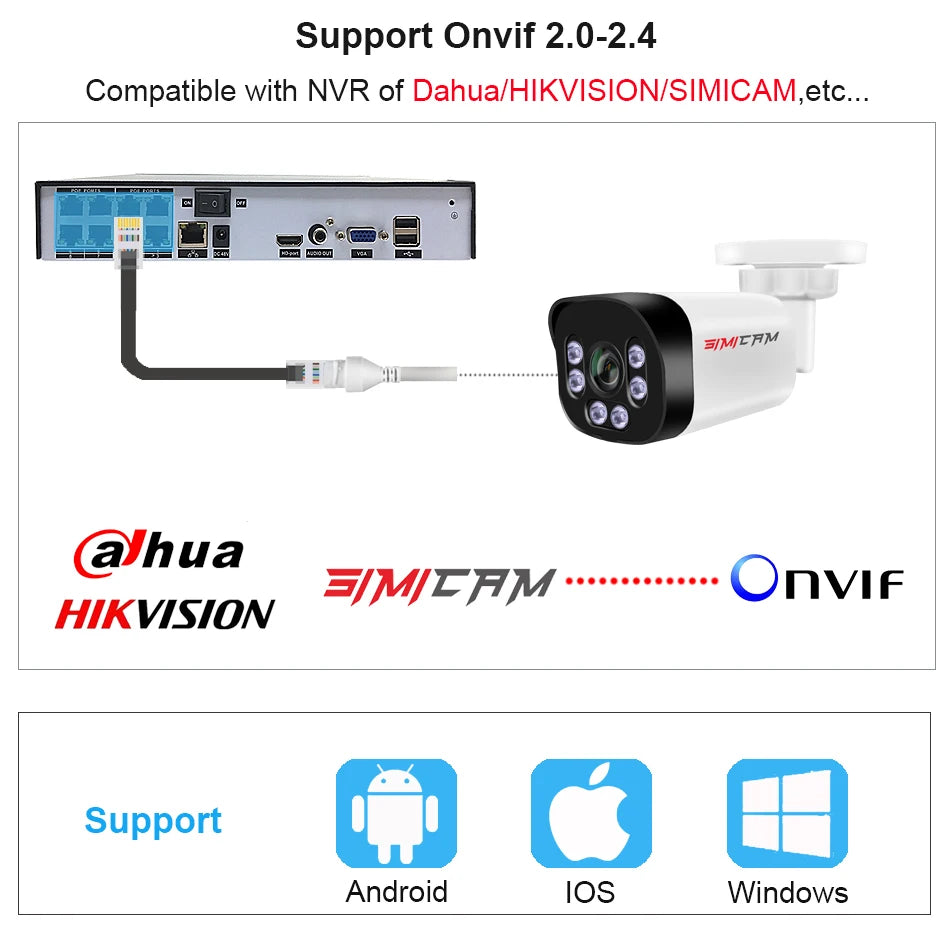 Super HD Infrared Night Vision Bullet Video Surveillance for NVR, 4K Poe Security Camera with Audio, 48V POE, DC 12V 4MP 5MP 8MP