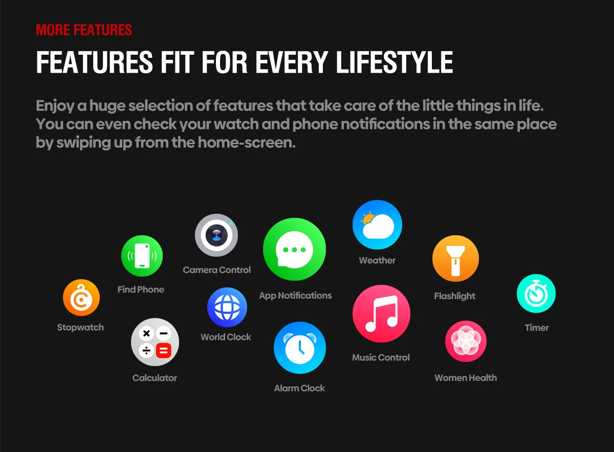 NEW Zeblaze Stratos 4 GPS Smartwatch, 1.43" AMOLED Screen Compass Barometric Altimeter Flashlight Voice Calling Smart Watch