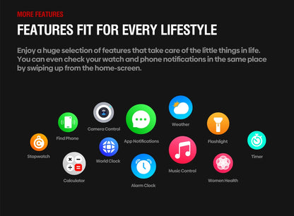 NEW Zeblaze Stratos 4 GPS Smartwatch, 1.43" AMOLED Screen Compass Barometric Altimeter Flashlight Voice Calling Smart Watch