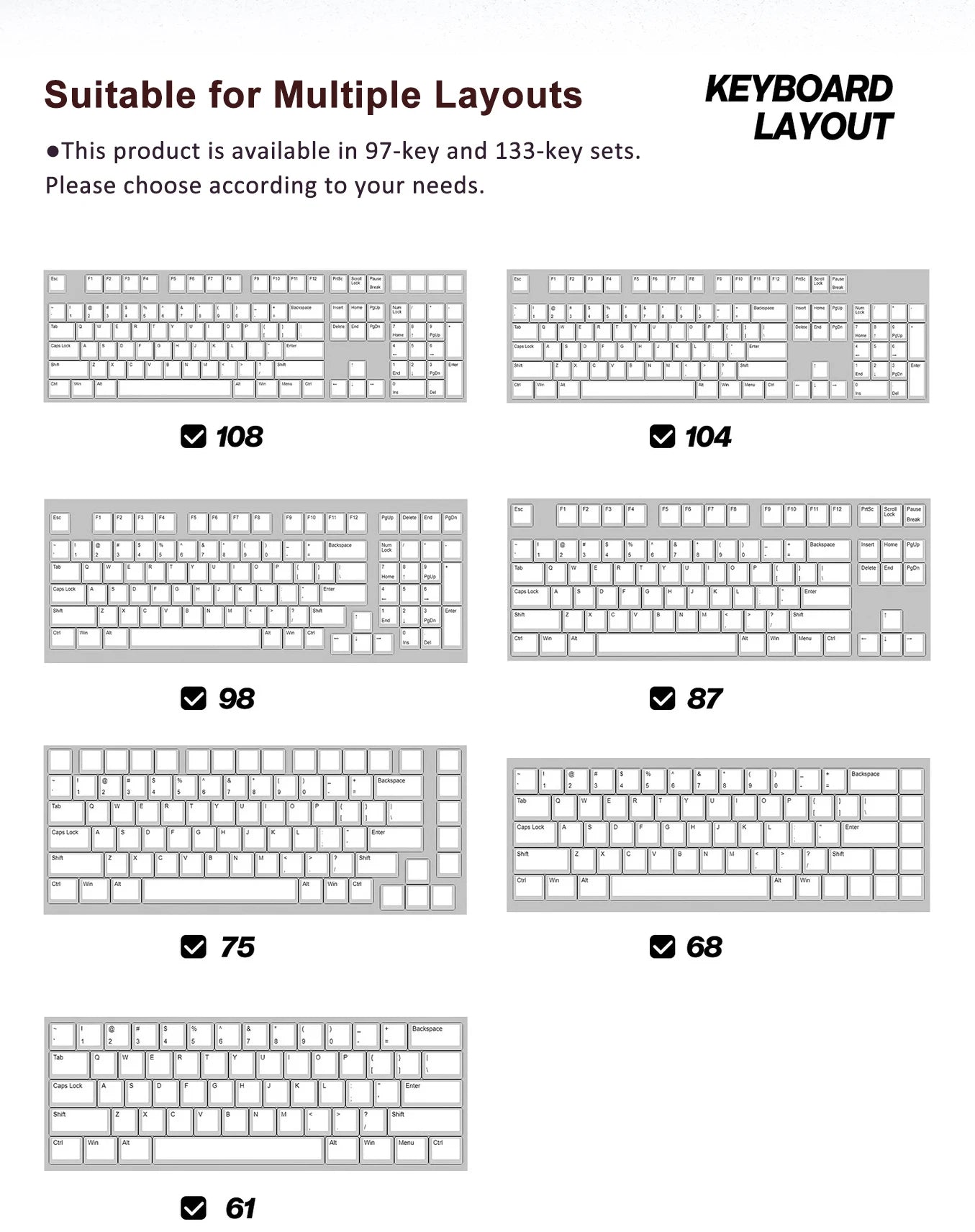 Contour Lines Translucent Keycaps Side Engraving Cherry Profile Black White Key Cap 60 70 80 90 100 Layout Mechanical Keyboard