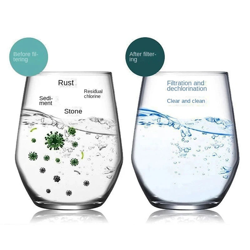 30PCS Faucet Filter Cartridge Kitchen & Bath Shower Tap Water Filter Clean Dual Cartridge PP Cotton Water Filter Unit
