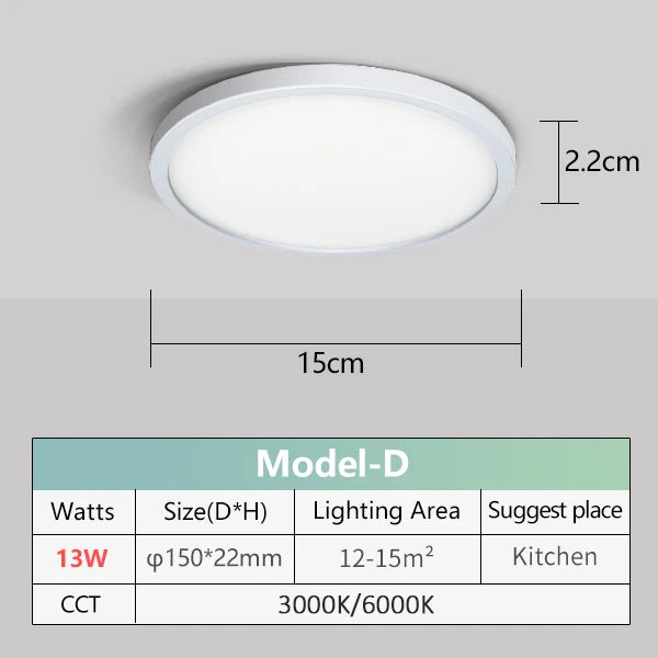Ultra Thin LED Ceiling Lamp 48W 36W 24W 18W 9W 6W Modern Panel Light for Living Room Bedroom Natural Light Surface Mount Fixture