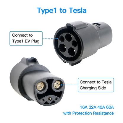 Kolanky 32A 7.2 KW Type 2 to Type 1 Adapter Type 1 to Type 2 Converter Type 2 to GBT Adapter for Charging Electric Vehicles