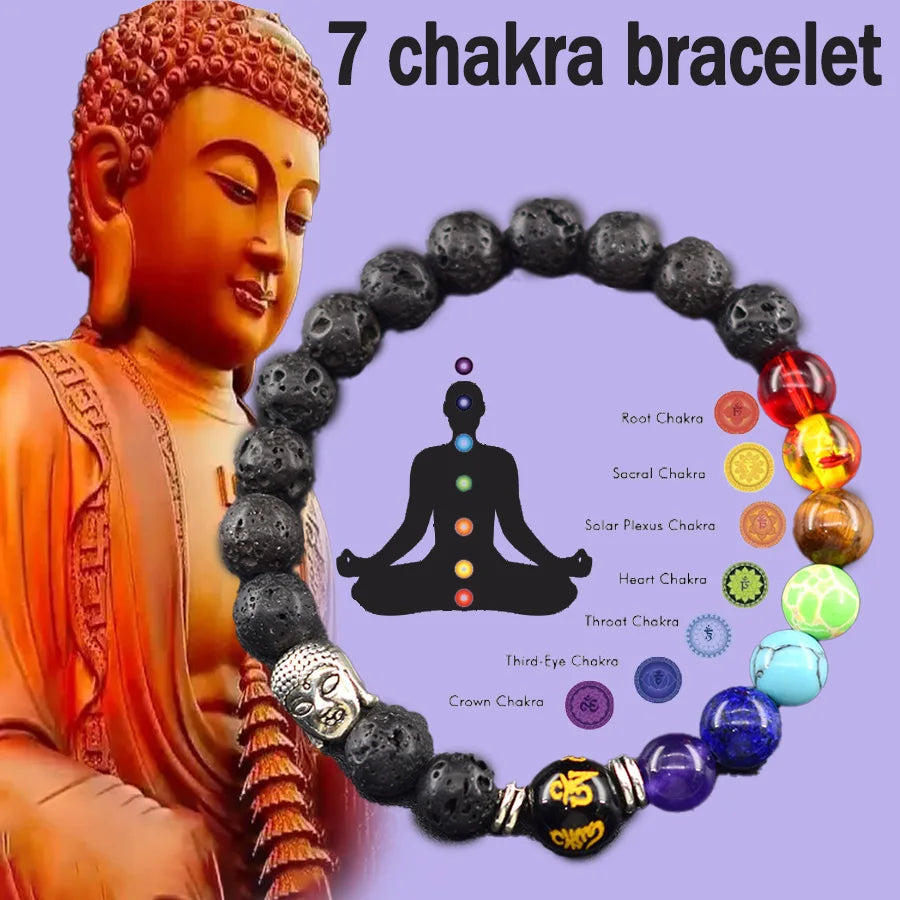 7 Chakra Bracelet Men Women Natural Crystal Healing Anxiety Jewelry Mandala Yoga Meditation Bracelet Rainbow 7 Color Bracelet