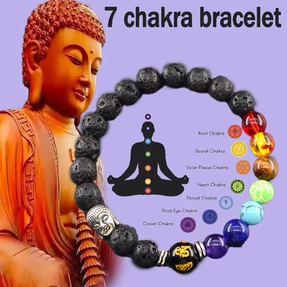 7 Chakra Bracelet Men Women Natural Crystal Healing Anxiety Jewelry Mandala Yoga Meditation Bracelet Rainbow 7 Color Bracelet