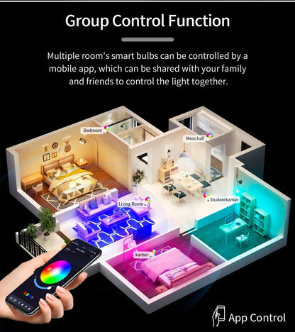 Tuya Smart Bluetooth Bulb E27 220V 9W 15W 18W Color Changing Smart Home RGB Lamp, Smart Life APP Control Dimmable Timer