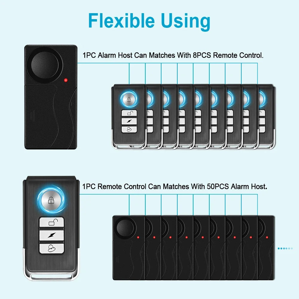 Camluxy Anti-Theft Alarm 110db Loud Door and Window Alarm Wireless Vibration Alarm with Remote Control Bicycle Security Sensors