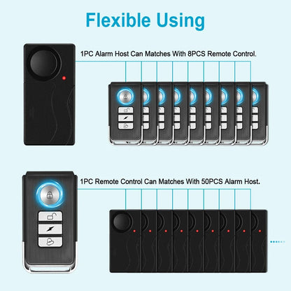 Camluxy Anti-Theft Alarm 110db Loud Door and Window Alarm Wireless Vibration Alarm with Remote Control Bicycle Security Sensors