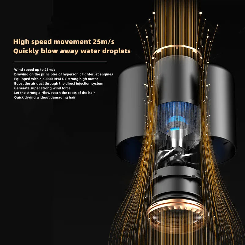 New Generation High-Speed Hair Dryer 2400W High-Power Blue Light Negative Ion Ultra Silent Recommended For Home Hair Salons