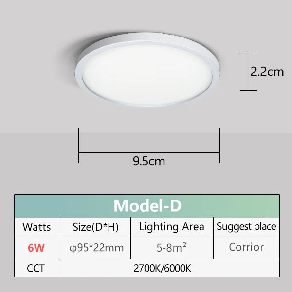 2.2cm Ultra Thin Ceiling Light 6W 9W 13W 18W 24W 110V 220V Luster Home Appliances Indoor Decoration Bedroom Living Room Kitchen