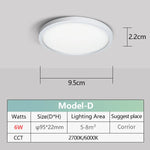 2.2cm Ultra Thin Ceiling Light 6W 9W 13W 18W 24W 110V 220V Luster Home Appliances Indoor Decoration Bedroom Living Room Kitchen