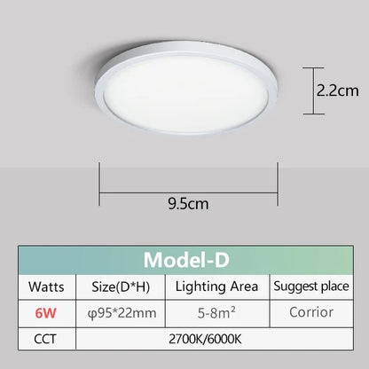 2.2cm Ultra Thin Ceiling Light 6W 9W 13W 18W 24W 110V 220V Luster Home Appliances Indoor Decoration Bedroom Living Room Kitchen