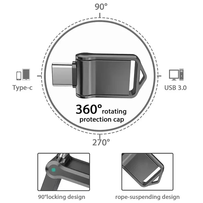 Mini 2TB Flash Drive USB 3.2 Fast Type C Pen Drive Memory Stick High Speed Data 512GB For Computers Phone PC Fast U Disk