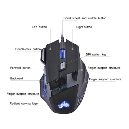 USB Wired Gaming Mouse, 7 Button Backlit Ergonomic Mice, 5500 DPI Backlight Adjustable Optical Mice for PC Gamer, Computer, Desktop