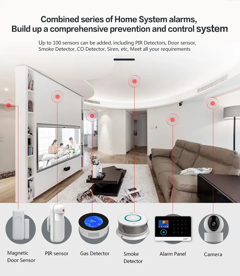 PGST intelligent alarm device, 433MHZ anti-robot terminal detector, smart life control, human body detector, smoke alarm