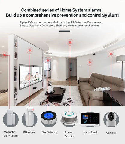 PGST intelligent alarm device, 433MHZ anti-robot terminal detector, smart life control, human body detector, smoke alarm