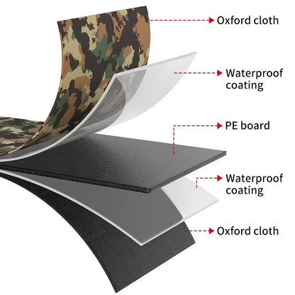 Professional Electrician Tool Bag, Reflective, Waterproof, Multi-Pocket, Durable Oxford, 4 Sizes Available