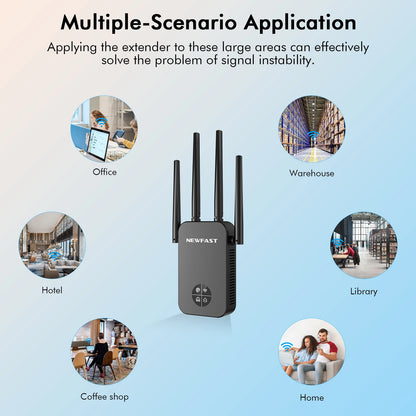 Newfast 1200Mbps WiFi Repeater Long Range OLED 5Ghz WiFi Signal Extenders Amplifier Signal Booster Antenna Repeater UK Plug
