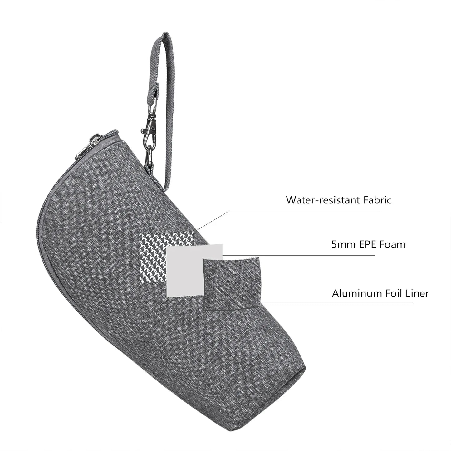 Baby Bottle Bag Portable Mother Feeding Bottle Warmer Baby Feeding Aluminum Mold Insulation Outing Stroller Hanging Bag