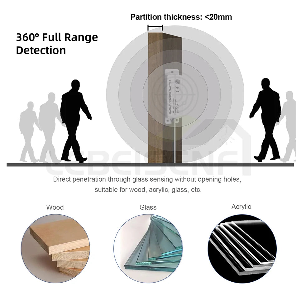 Wood/Glass/Acrylic Partition 5.8GHz Microwave Radar Motion Sensor Hidden Switch for DC5-24V 12V 5A LED Single Color Strip Light