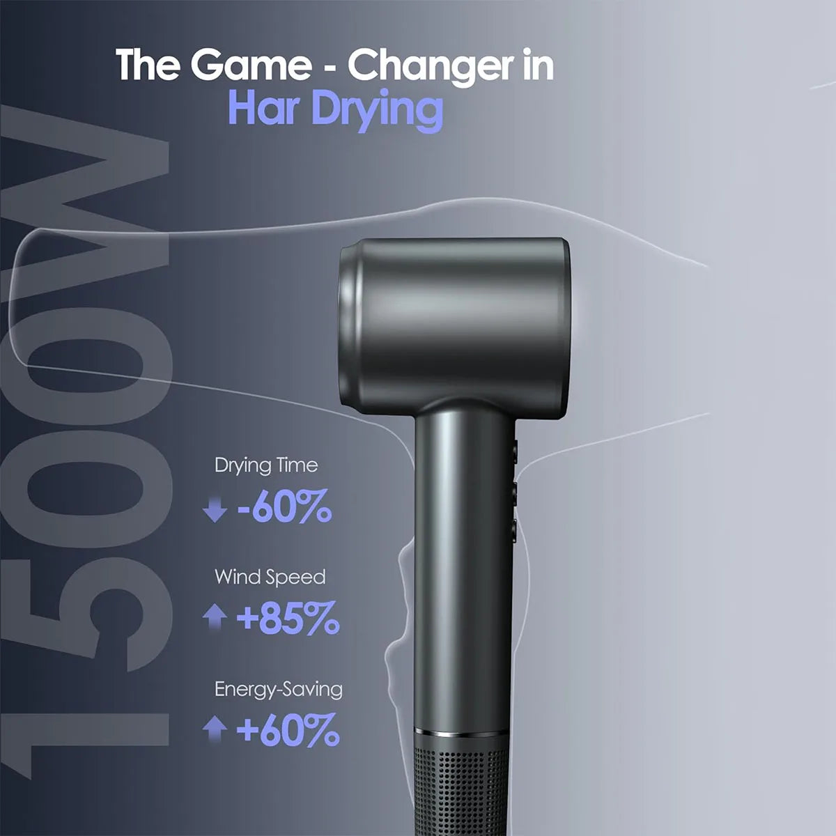Electric High-Speed Hair Dryer, 120,000 RPM Brushless, Negative Ion Blow Dryer, 1600W Super Powerful Wind, Low Noise Salon Hair Dryer
