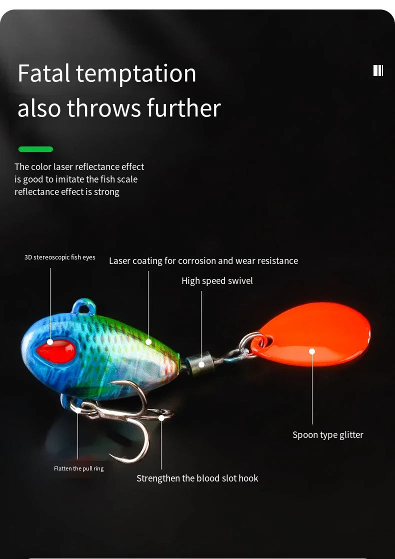 Spoon Spinner Bait Sinking Wobblers Baits Metal Jig VIB Lure Rotating Sequin Tail Lures Far Casting Fishing Baits for Sea Bass