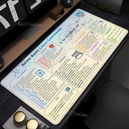 Linux Commands Line keyboard mouse pad Large mousepad Shortcuts for Red Hat Ubuntu OpenSUSE Arch Debian Unix Programmer Desk Mat