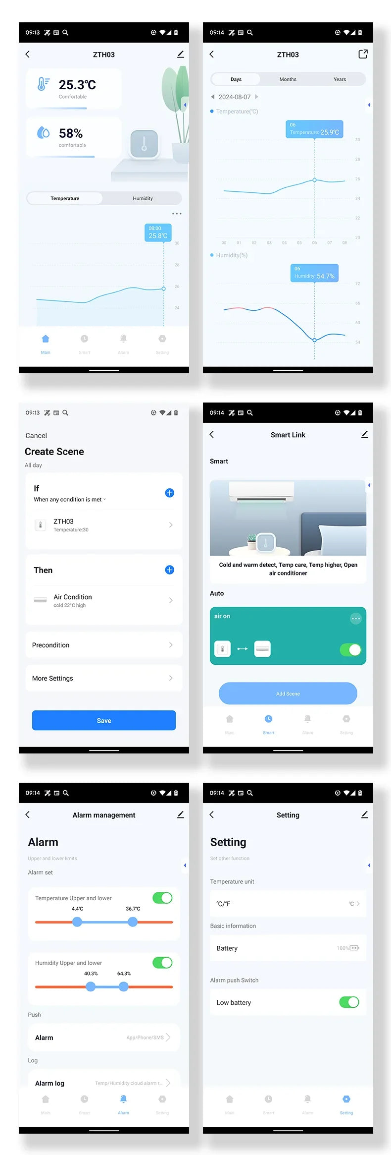 Tuya Zigbee 3.0, Temperature Humidity Sensor, Hygrometer, APP Remote Control Thermometer, Smart Life For Smart Home, Work With Yandex Alexa