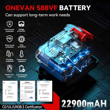 1200N.M Brushless Electric Impact Wrench, 3 Funtion 1/2" Cordless Portable Screwdriver Drill Tools For Makita Battery Pin, ONEVAN