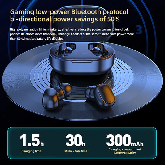 TWS A6S Bluetooth Earphones, Wireless Headset, IPX5 Waterproof Deep Bass Earbuds, True Wireless Stereo Headphones, Sport Earphones