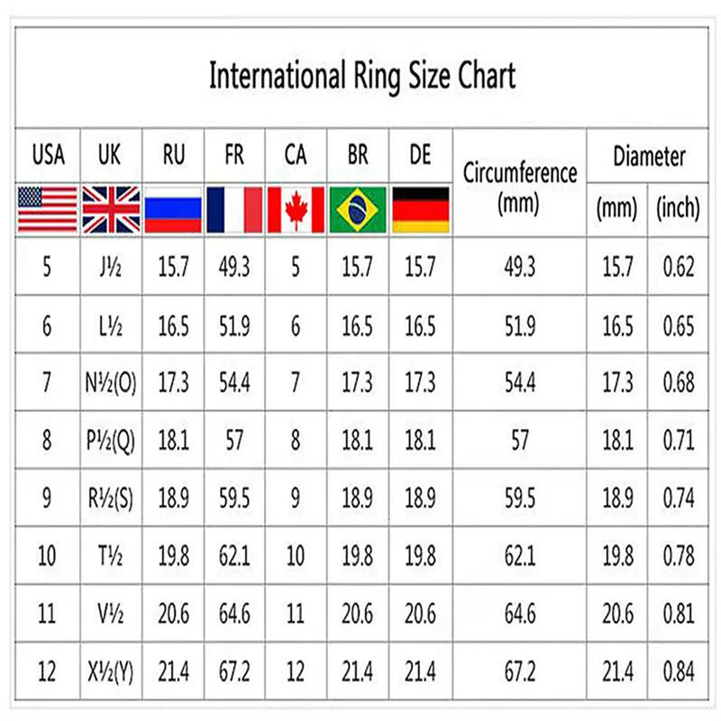 Huitan Gorgeous Blue Cubic Zirconia Wedding Rings for Women Newly Designed Fashionable Female Accessories Party Trendy Jewelry
