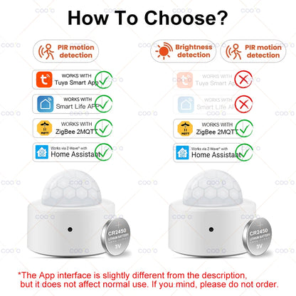Tuya Zigbee Smart PIR Motion Sensor Infrared Detector with Lux Detection Anti-theft Alarm Sensor Wireless Security Protection