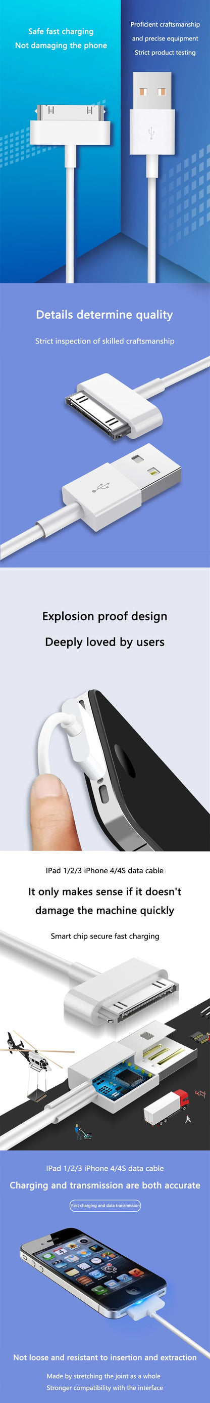 30 Pin Cord Adapter Accessories Nano Touch Charging Data Cable USB Charger for iPhone 4 4s iPad 1 2 3 iPod