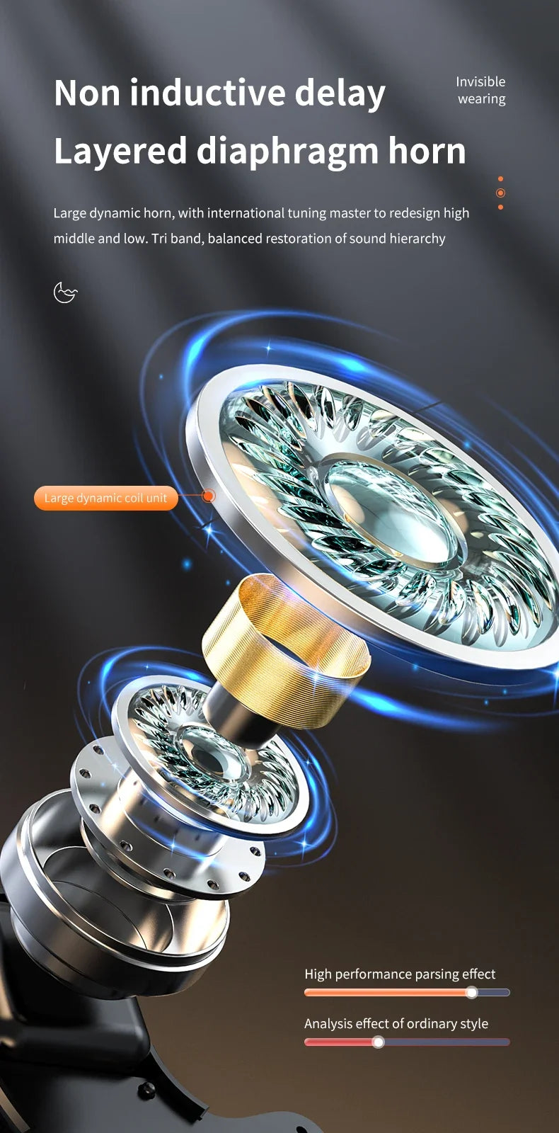 Sleep Wireless Earphone TWS Bluetooth 5.3 Headphones Hidden Earbuds IPX5 Waterproof Noise Reduction Sports Headset