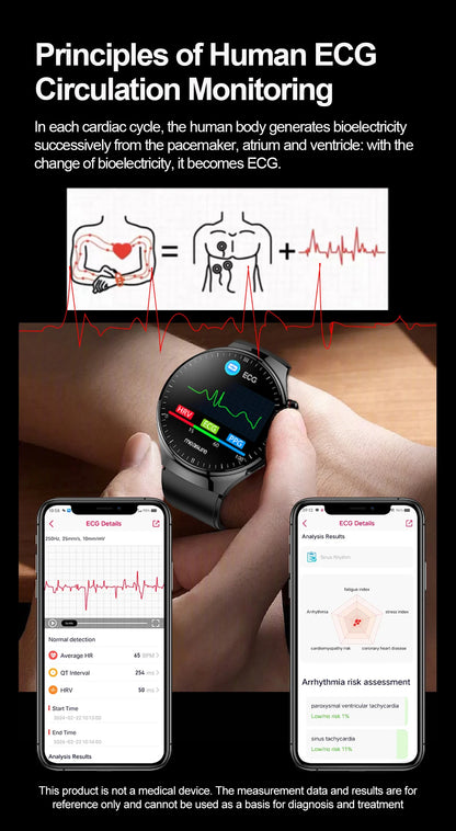 New Nursing Grade Smart Watch, Blood oxygen Blood Lipid Uric Acid ECG+PPG Body Temperature Bluetooth Call Health Smartwatch, Apple Health