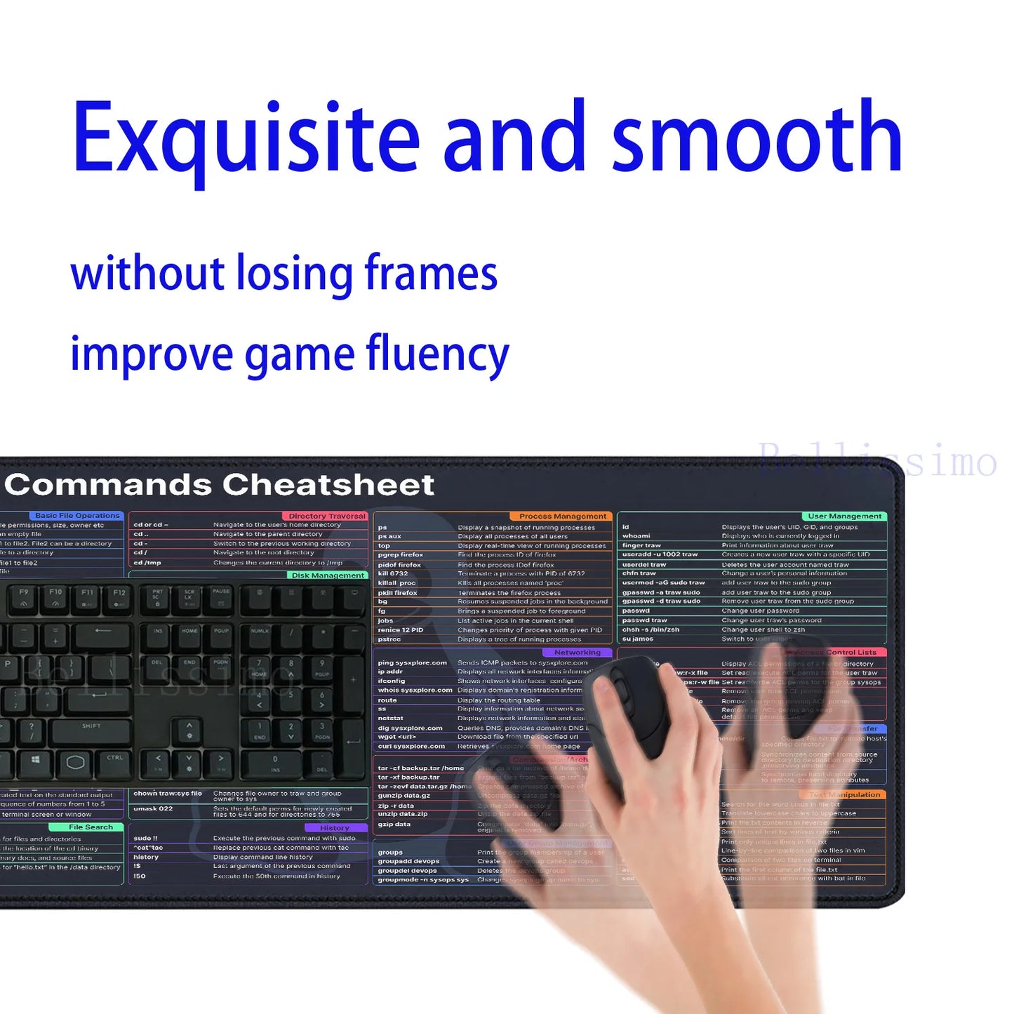 Linux Commands Line keyboard mouse pad Large mousepad Shortcuts for Red Hat Ubuntu OpenSUSE Arch Debian Unix Programmer Desk Mat