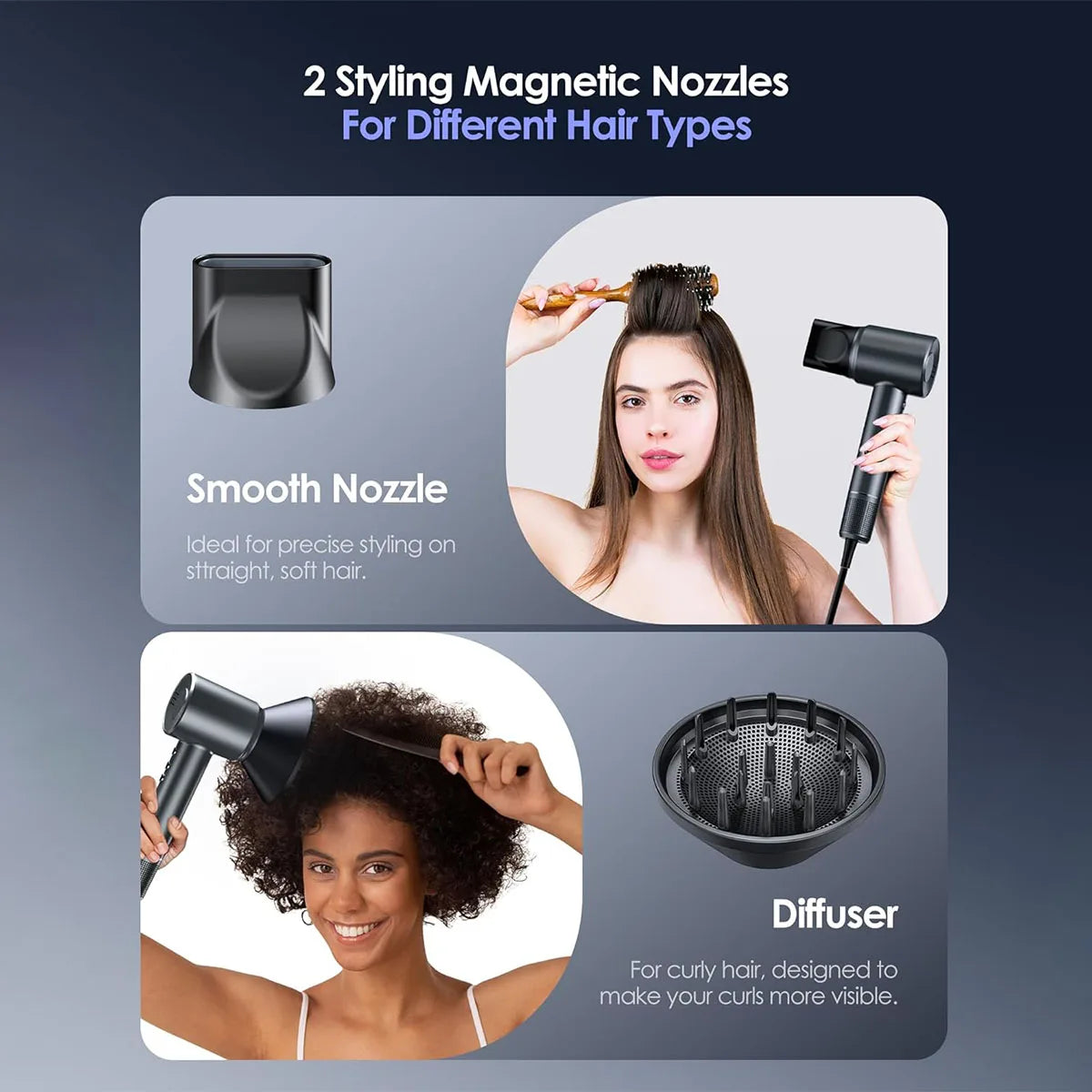 Electric High-Speed Hair Dryer, 120,000 RPM Brushless, Negative Ion Blow Dryer, 1600W Super Powerful Wind, Low Noise Salon Hair Dryer