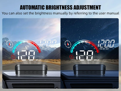 New M22 Car GPS Head-Up Display Speed, RPM (Revolutions Per Minute) in KMH (Kilometers Per Hour) or MPH (Miles Per Hour), HUD GPS Speedometer Projector Screen Dashboard with Odometer and Overspeed Alarm