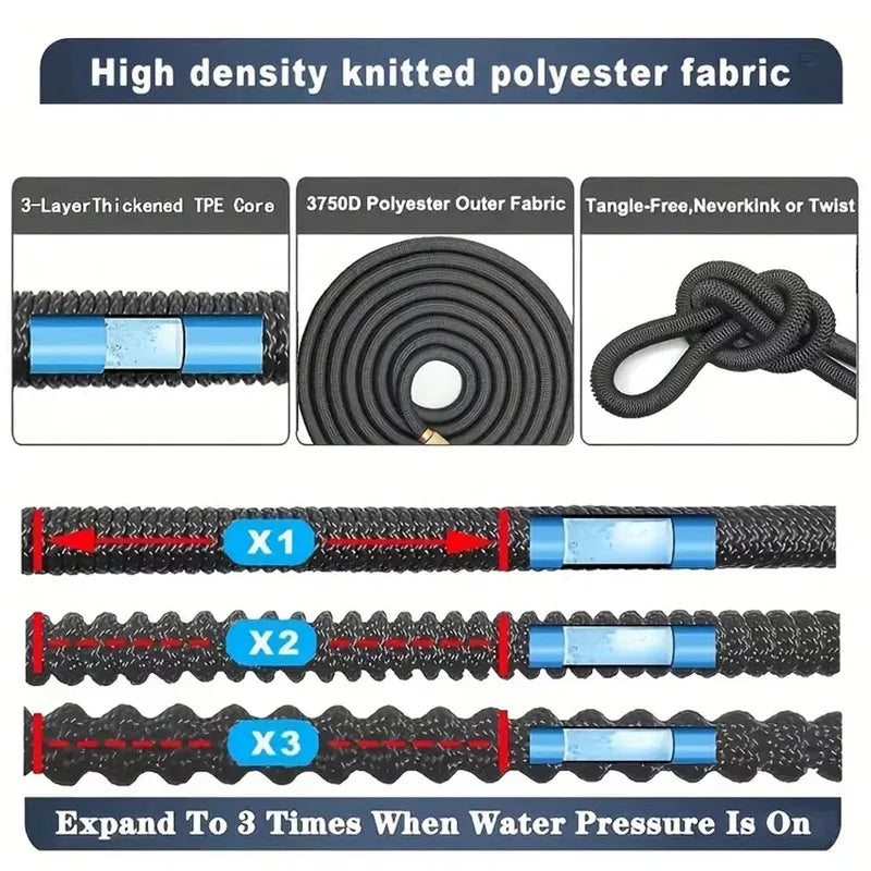Best Selling Garden Hose, Flexible Hose, Garden Watering Pipe, Double Latex High Pressure Car Wash Hose, Gardens Supplies, Irrigation