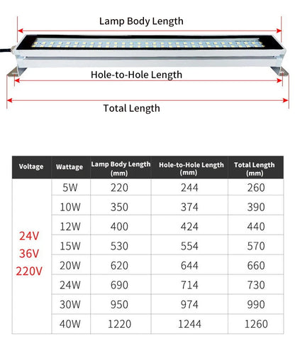 Led Machine Tool Work Light Waterproof Oil-proof Explosion-proof Lamp CNC Lathe Lighting Lamp 220V 24V Aluminum Alloy Led Lamps