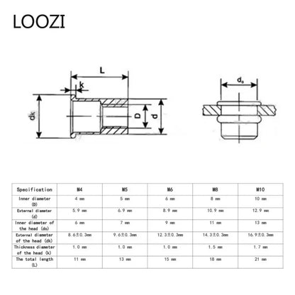 M3 M4 M5 M6 M8 M10 304 Stainless Steel Rivnut Flat Head Threaded Nut Vertical Stripe Rivets Insert Nutsert Cap Rivet Nuts