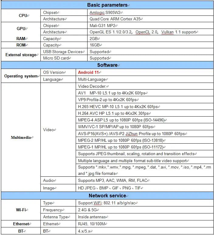 Smart TV Box Android 11 Tanix W2 Amlogic S905W2 Android 11.0 Media Player H.265 AV1 Dual Wifi HDR 10+ 4GB32GB Set Top Box 2G16G