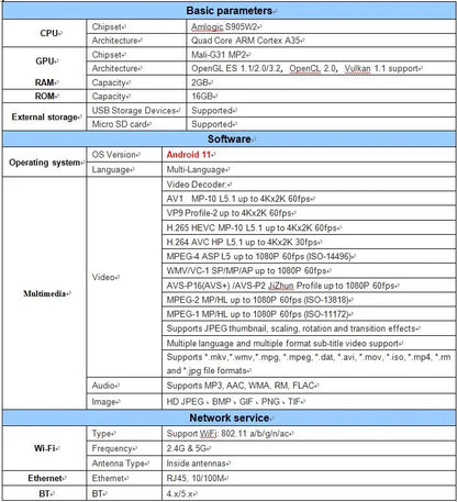 Smart TV Box Android 11 Tanix W2 Amlogic S905W2 Android 11.0 Media Player H.265 AV1 Dual Wifi HDR 10+ 4GB32GB Set Top Box 2G16G