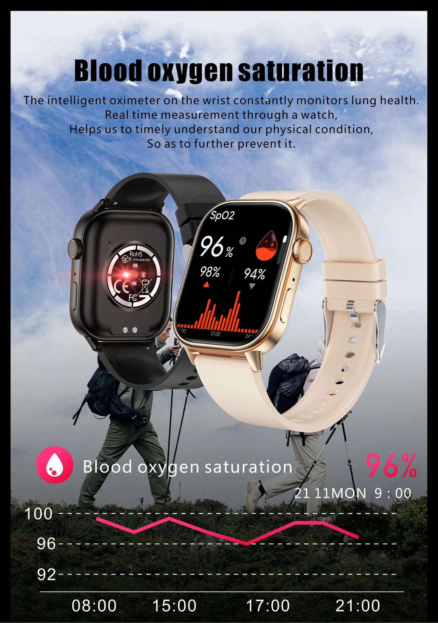 NEW Fashion Built-in 6 Stars GPS Position Smart Watch, Women 2.01'' AMOLED HD Screen IP68 Waterproof Sport  Bracelets For Ladies