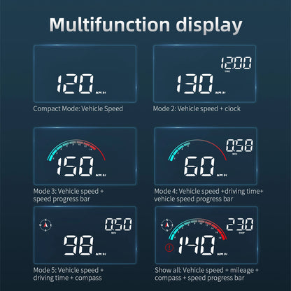 New M22 Car GPS Head-Up Display Speed, RPM (Revolutions Per Minute) in KMH (Kilometers Per Hour) or MPH (Miles Per Hour), HUD GPS Speedometer Projector Screen Dashboard with Odometer and Overspeed Alarm