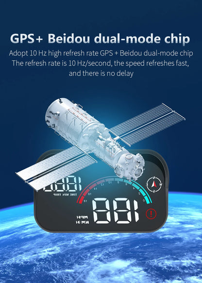 Car HUD, Head Up Display, Universal Digital GPS Speedometer, HD LCD Projection On Glass Windshield Projector for All Cars, M22