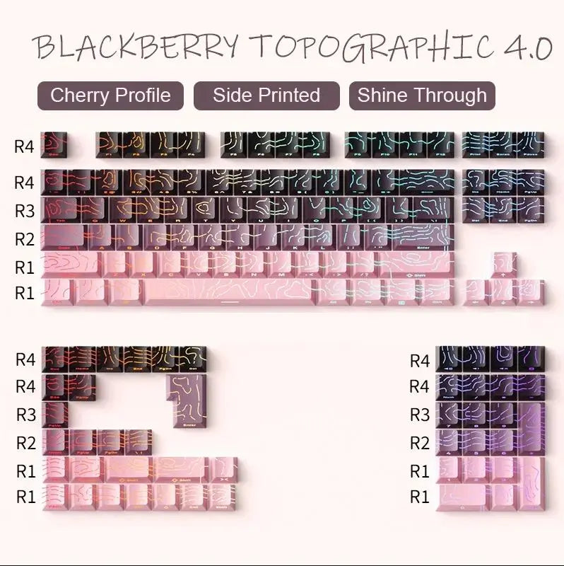 Contour 4.0 Side Engraved Keycap PBT Translucent 97 Key Gaming Mechanical Keyboard Key Cap White For Magnetic Switch F75 GMK87
